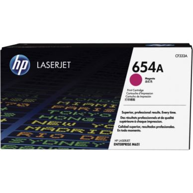 HP Tonerkassett magenta 15.000 sidor