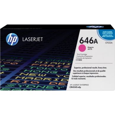 HP Tonerkassett magenta, 12.500 sidor