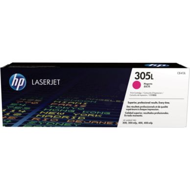HP Tonerkassett magenta 1.400 sidor