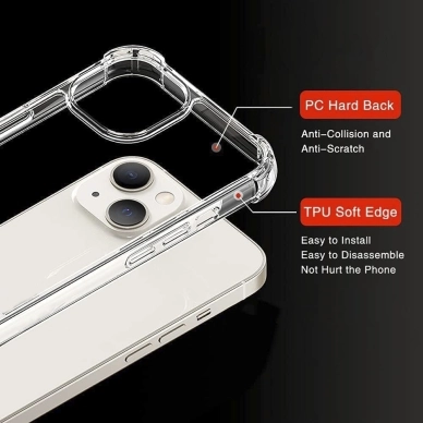 Turtos alt Mobilskal Transparent TPU iPhone 15 Plus