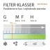 Airmaster 250 Standardfilter