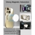 Mobilskal MagSafe Transparent iPhone 15, Gold