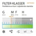 SystemAir BFR 200 Standard Påsfilter 2P