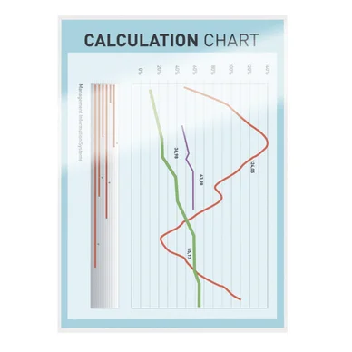 Lamineringsfickor A3 UDT 80 mic. 25/fp