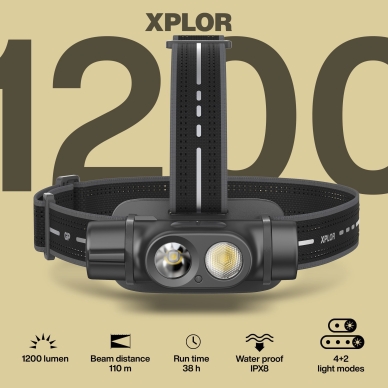 GP Xplor otsavalo PHR19 1200lm