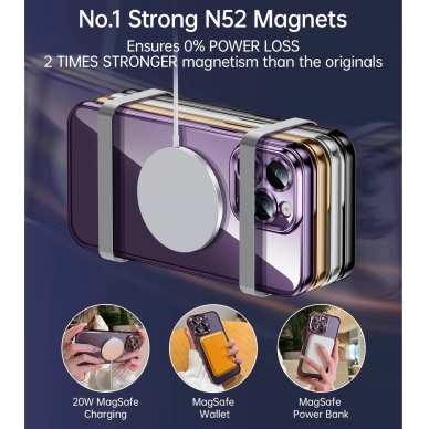 Turtos alt Mobilcover MagSafe Transparent iPhone 15 Pro Max, Purple