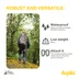 Aqiila Sunbird P21 Solcellsladdare 21W