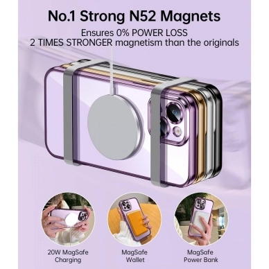 Turtos alt Mobilcover MagSafe Transparent iPhone 15 Plus, Purple