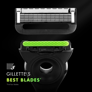 Gillette alt Gillette Labs partahöylä + 1 partaterä