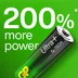 GP Ultra Plus Alkaline AA-batteri, 15AUP/LR6, 4-pakning