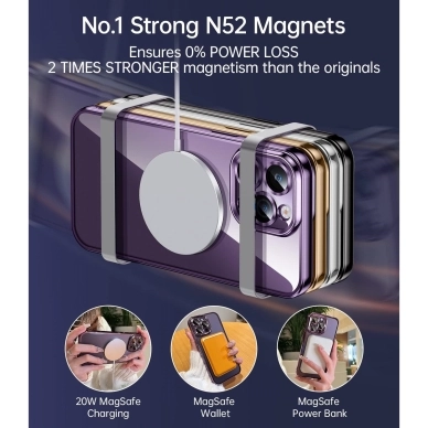 Turtos alt Mobilcover MagSafe Transparent iPhone 15 Pro, Purple