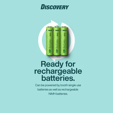 GP Discovery pannlampa CH44 300lm