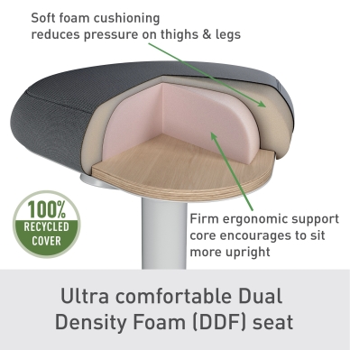 Leitz Ergo Active Sittpall ljusgrå