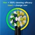 Oral-B Vitaliy Pro Eltandbørste Black + Extra Refill